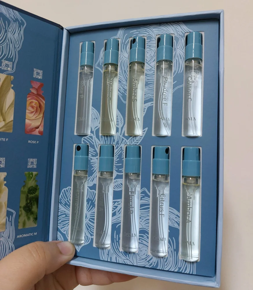 Perfume, size Other, photo 4