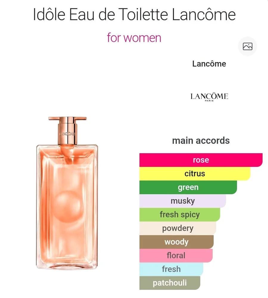 Lancôme Perfume