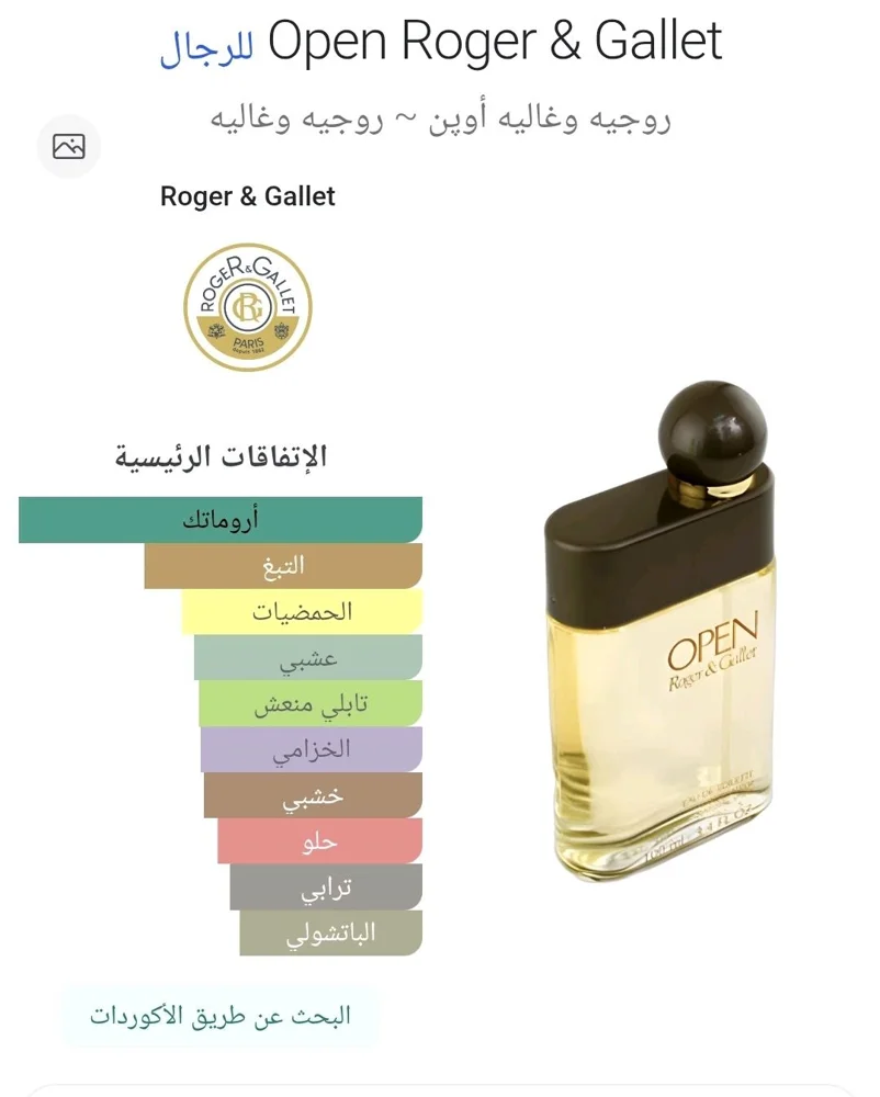 Cologne & Perfume, size Other, photo 5
