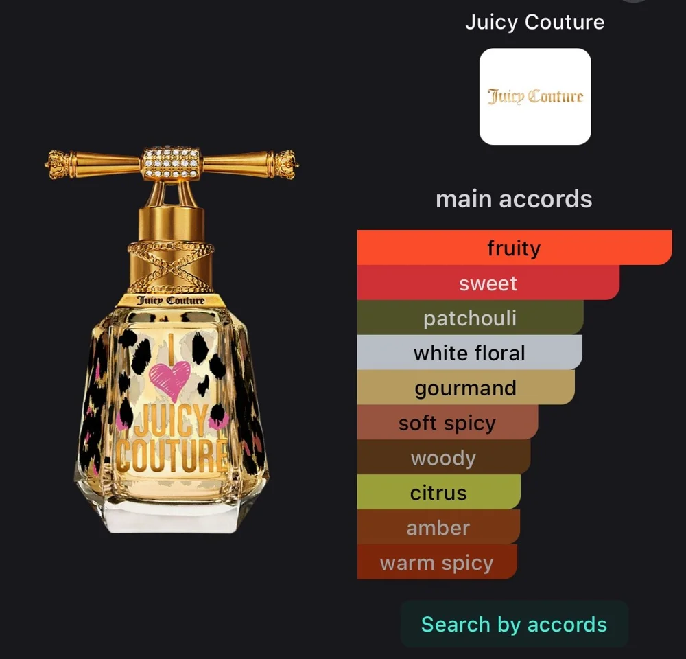 Juicy Couture Perfume, New with tags, photo 6