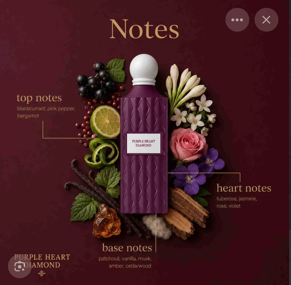 Ibraq Perfume, size Other, photo 3