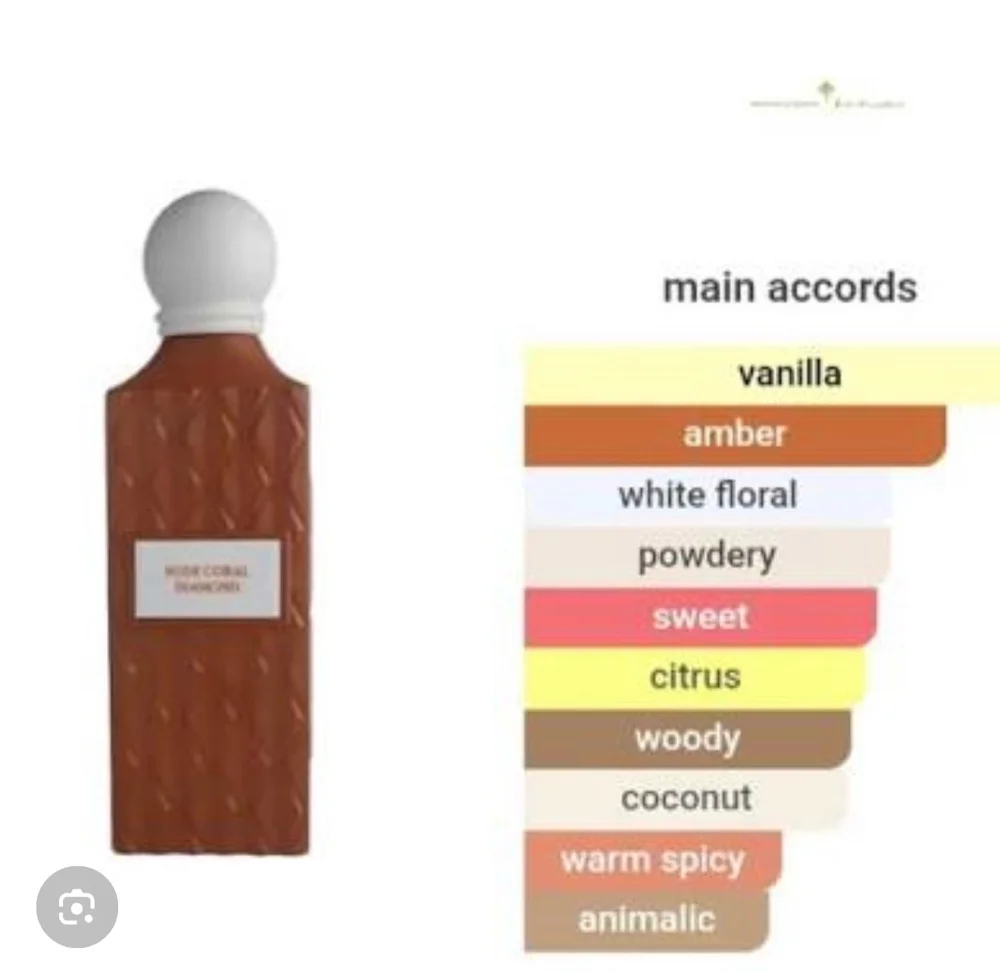 Ibraq Perfume, size Other, photo 3