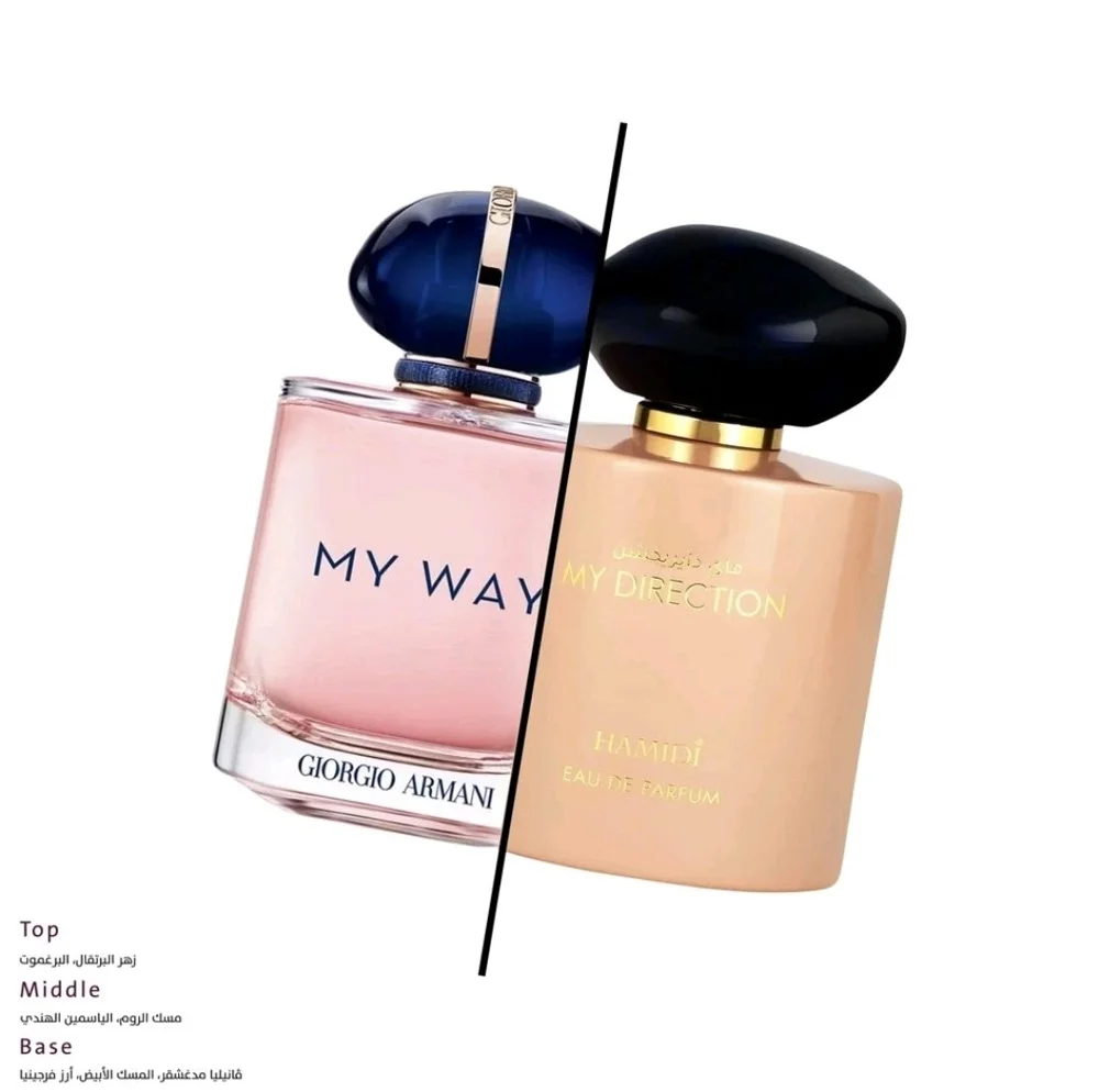 Perfume
