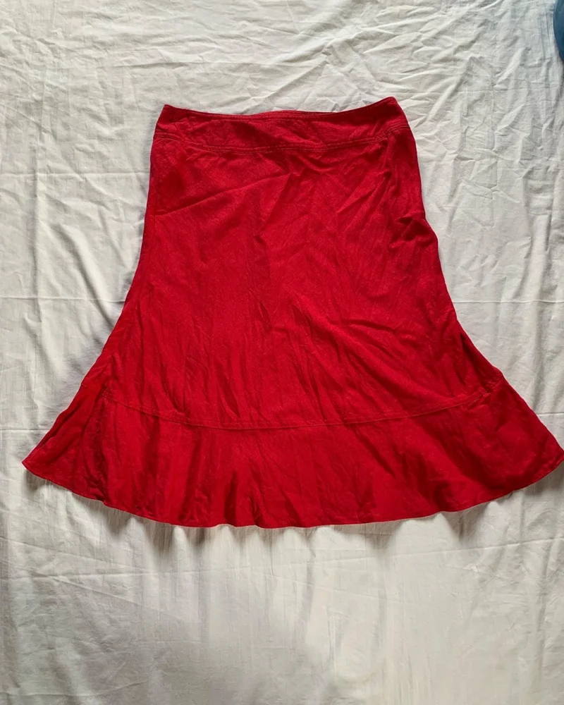 George Skirts