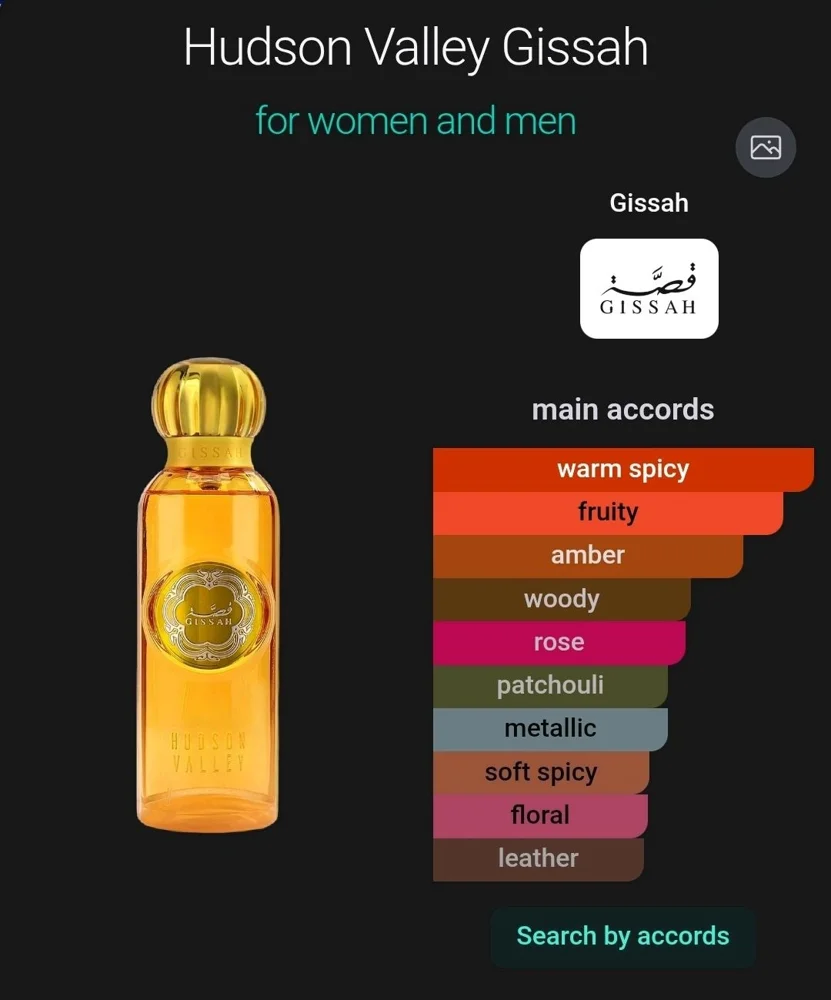 Perfume, size Other, photo 4