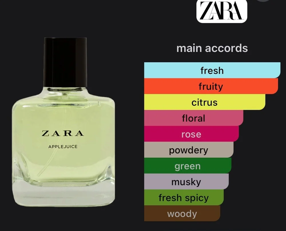 Zara Perfume, size Other, photo 4