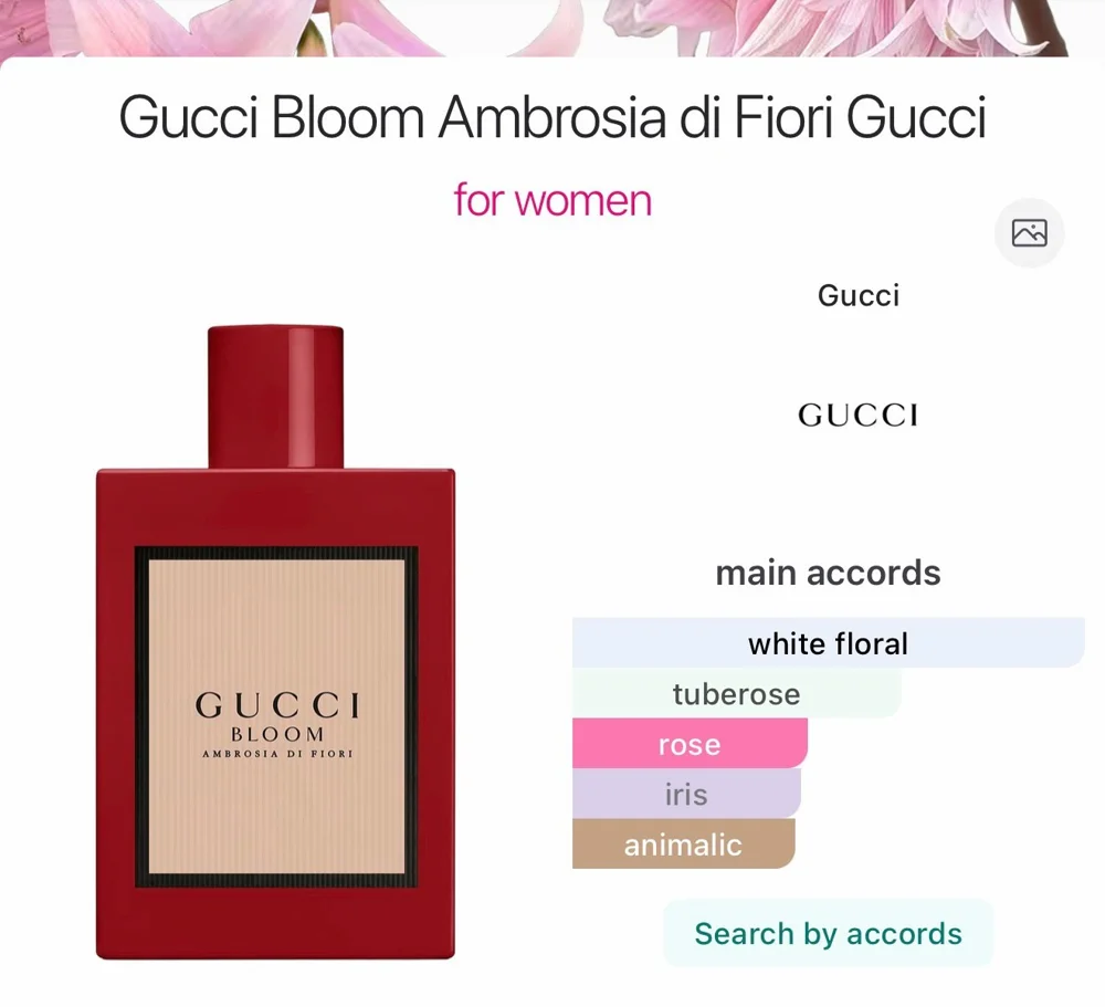 Gucci Perfume, size Other, photo 4