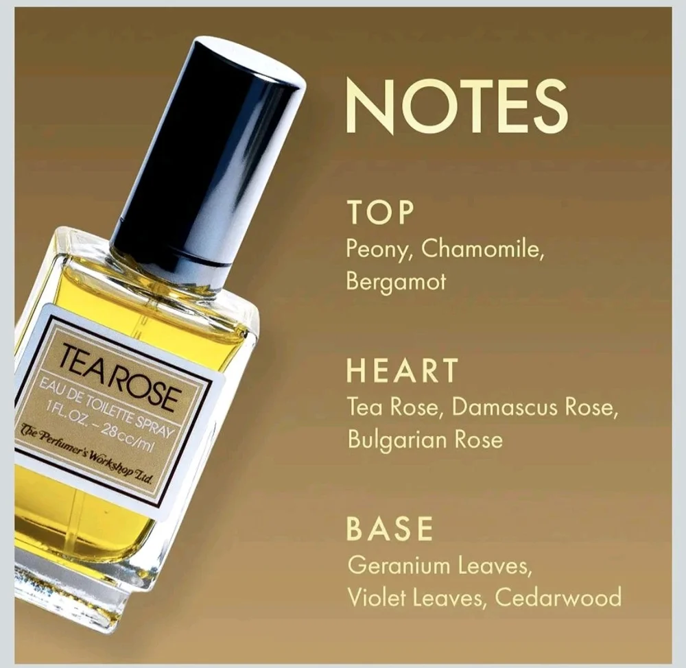Perfume, size Other, photo 2