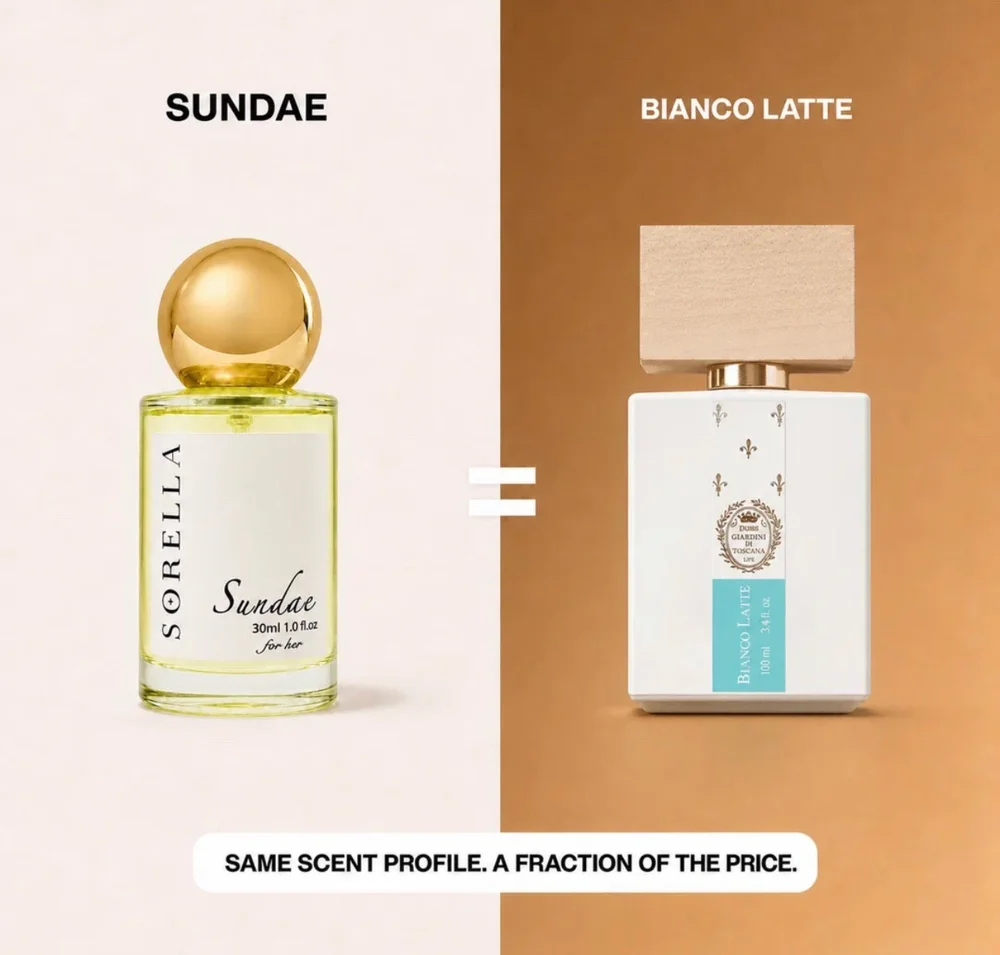 Sorella Perfume, Good, photo 2