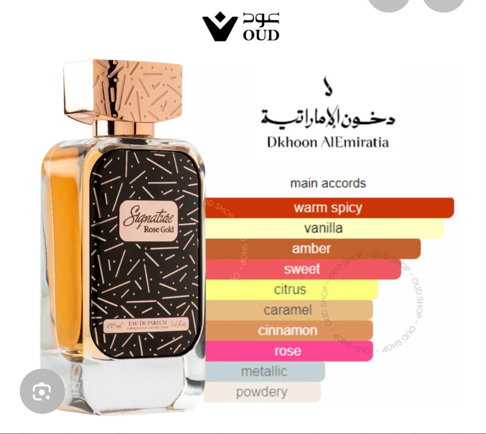 Perfume