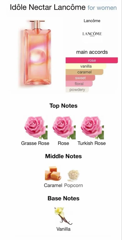 Perfume, size Other, photo 3