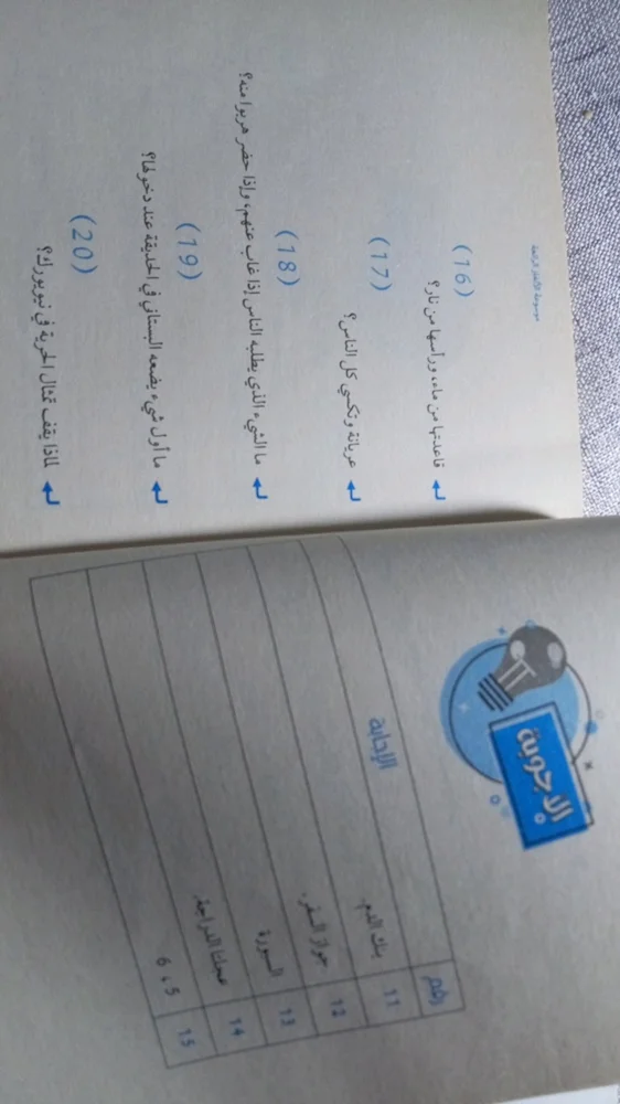 Books, size Other, photo 3