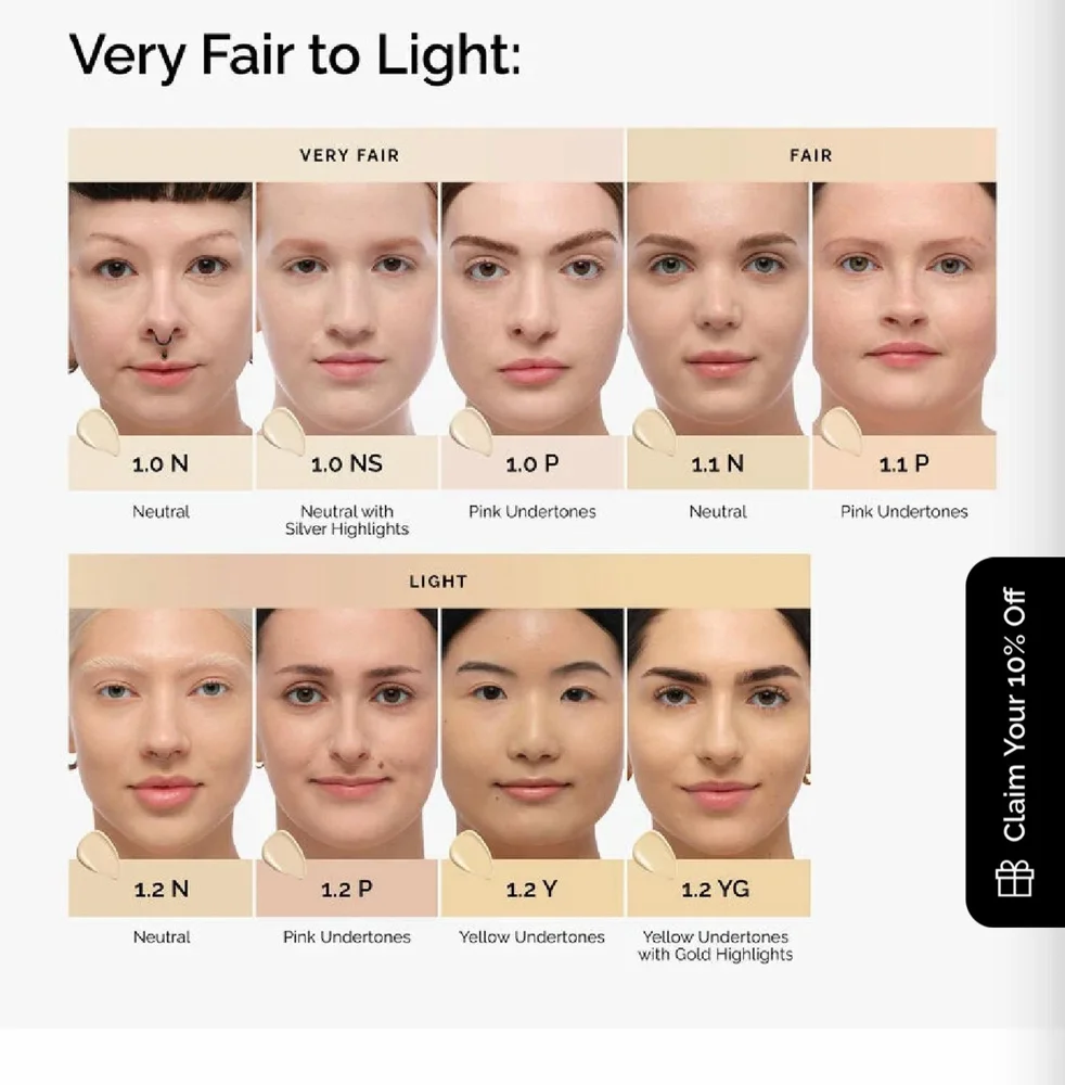 The Ordinary Makeup, size No Size, photo 4