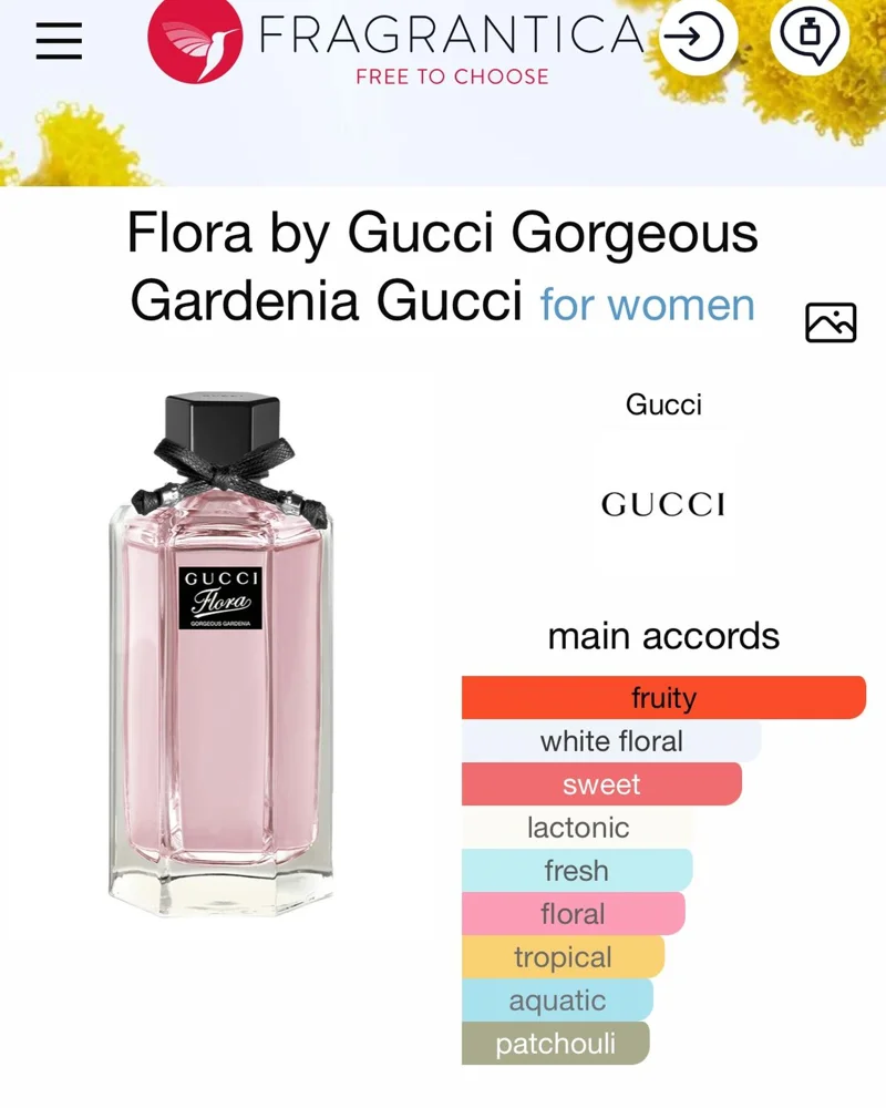 Gucci برفانات