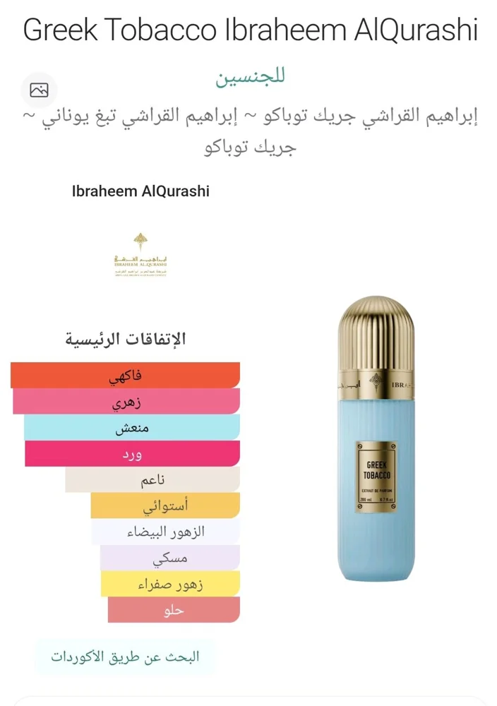 Ibraq Perfume, size Other, photo 3