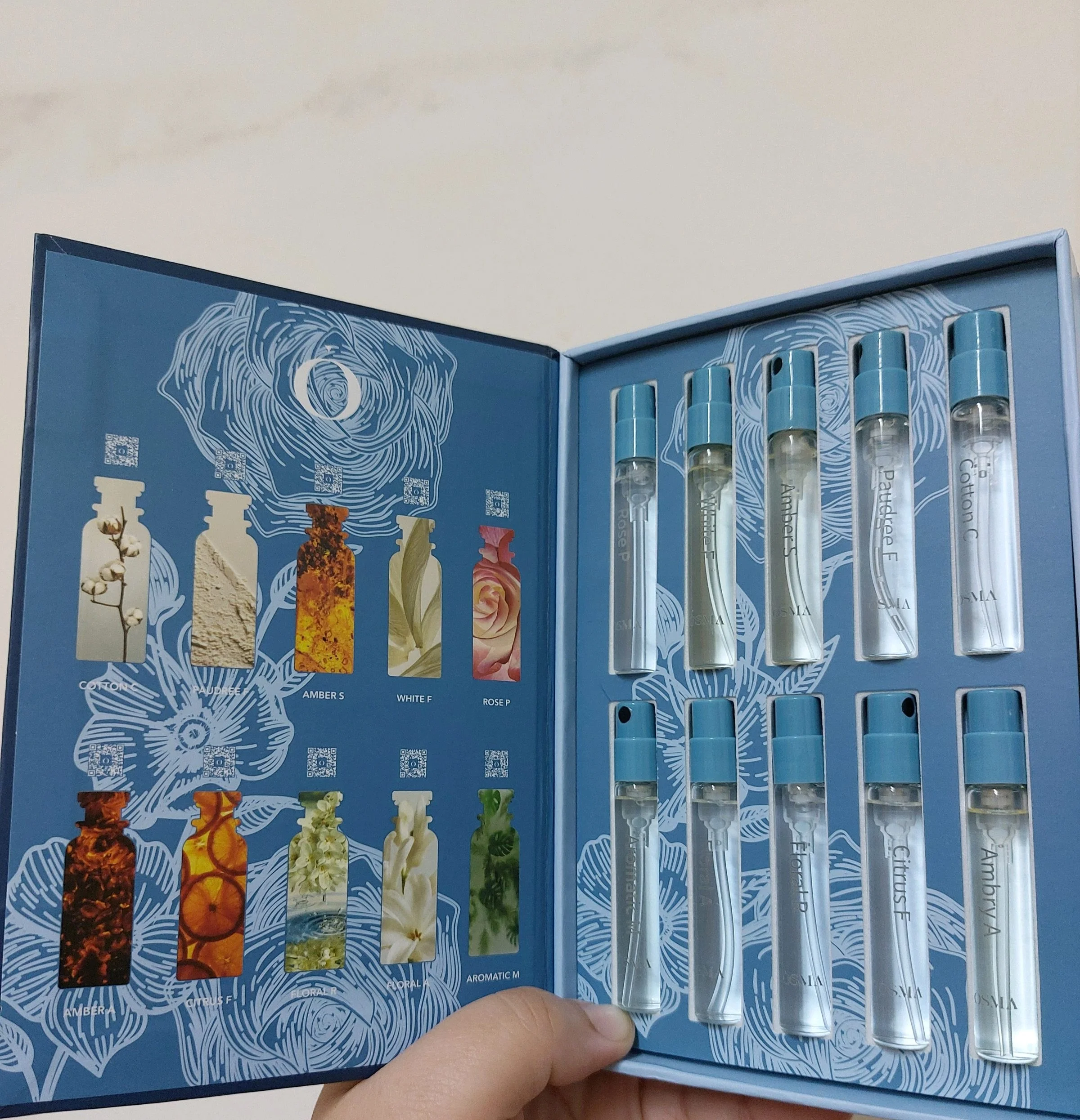 Perfume, size Other, photo 1